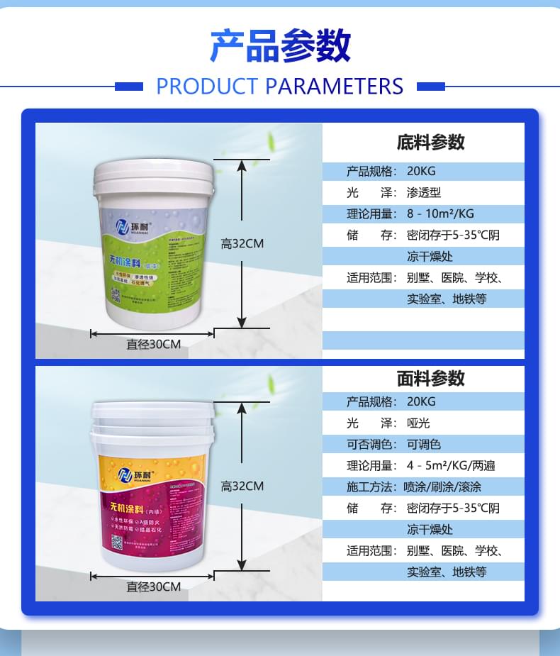 内墙涂料价格产品详情介绍4